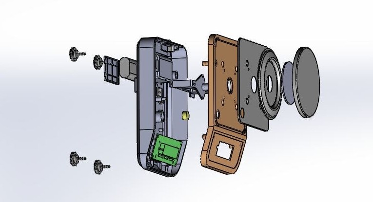 Automotive Product Design